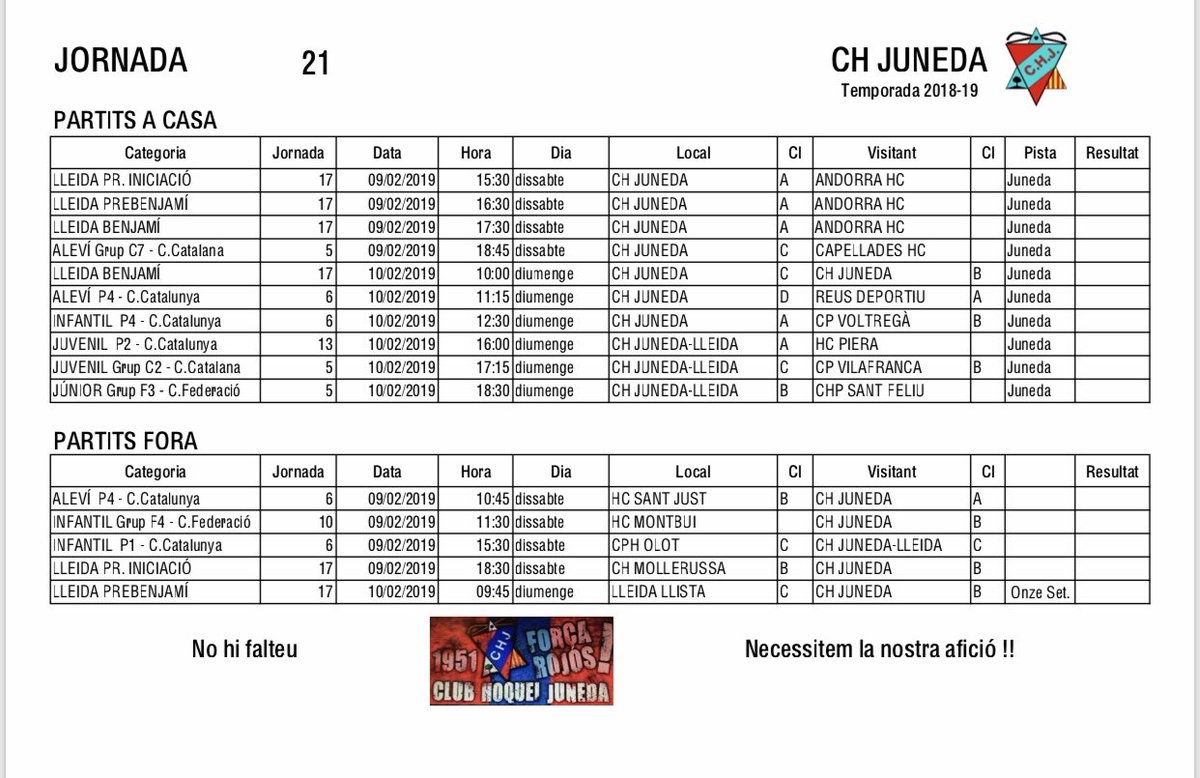 Partits del cap de setmana del <a href="/CHJuneda/">Club Hoquei Juneda</a> 
...
<a href="/FCPatinatge/">FCPatinatge</a> <a href="/esportsenxarxa/">Esports en Xarxa</a> @CCdHoqueiPatins <a href="/okcatcat/">OKCAT🎗️🇨🇭🇧🇪🏴󠁧󠁢󠁳󠁣󠁴󠁿🇩🇪</a>