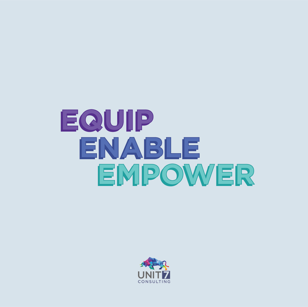 unit7inc tweet picture