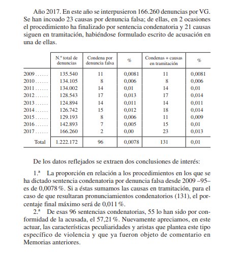 Chirigota. Estamos en venta.
POR FAVOR POR DÓNDE EMPIEZO HUAN
Vamos a empezar dando las gracias <a href="/mirianperaltag/">Mirian Peralta</a> por recordar el 0,01
#COAC2019P14