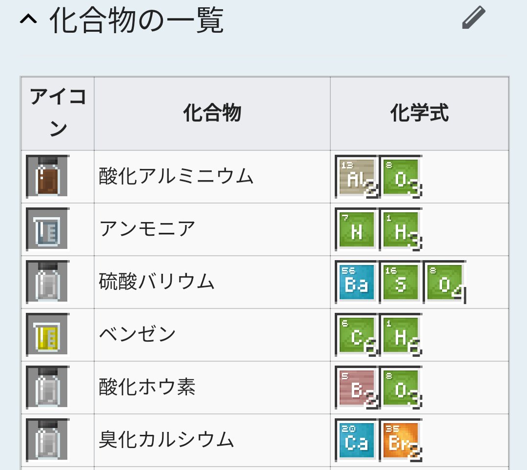 斗比主閲子 記事の中で紹介したマインクラフトのeducation Editionでは ゲームの中で化学実験ができます 化合物で 風船とか水中tntとか 特別アイテムが作製 できるから これが 子どもが化学式を覚えるインセンティブになる 画像の出所 T