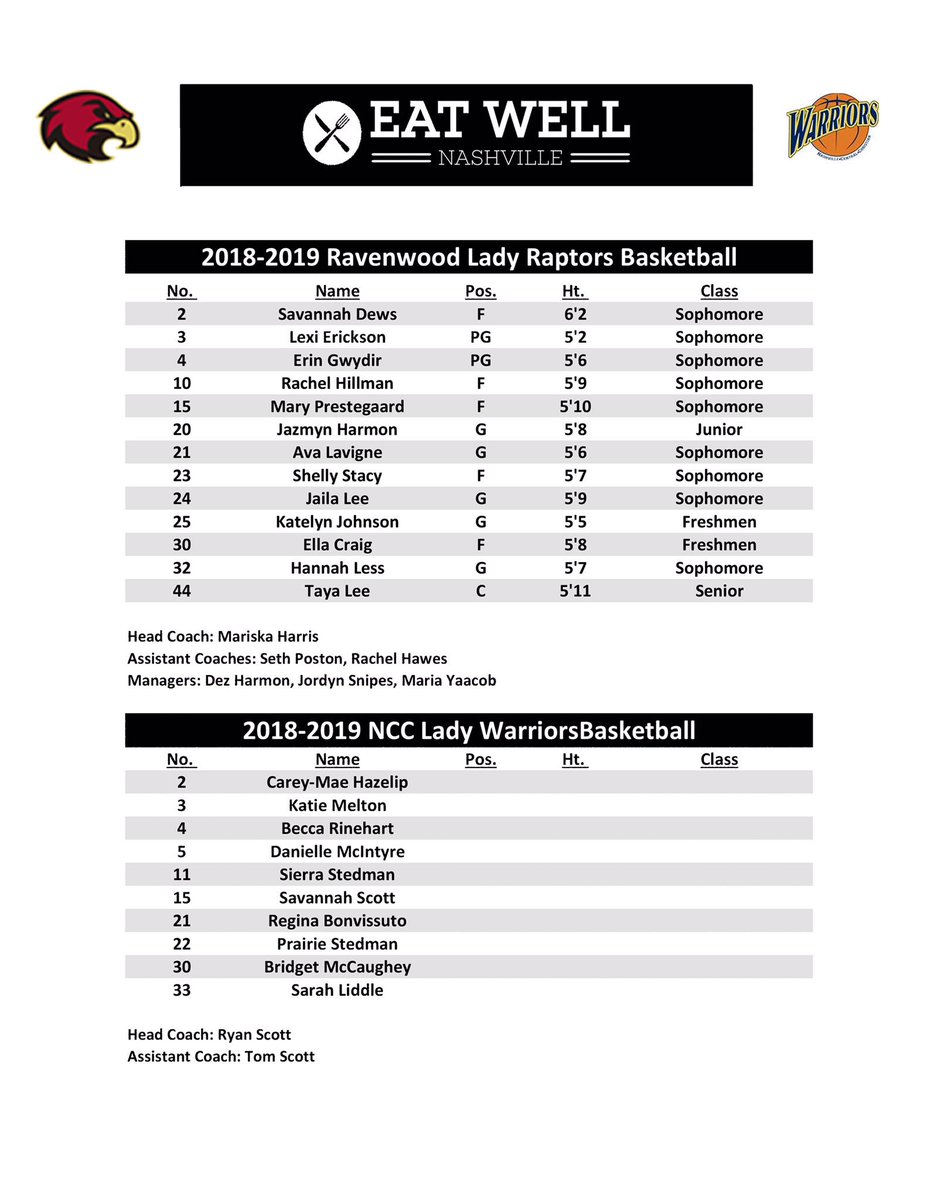 Coach Daniels tweet media