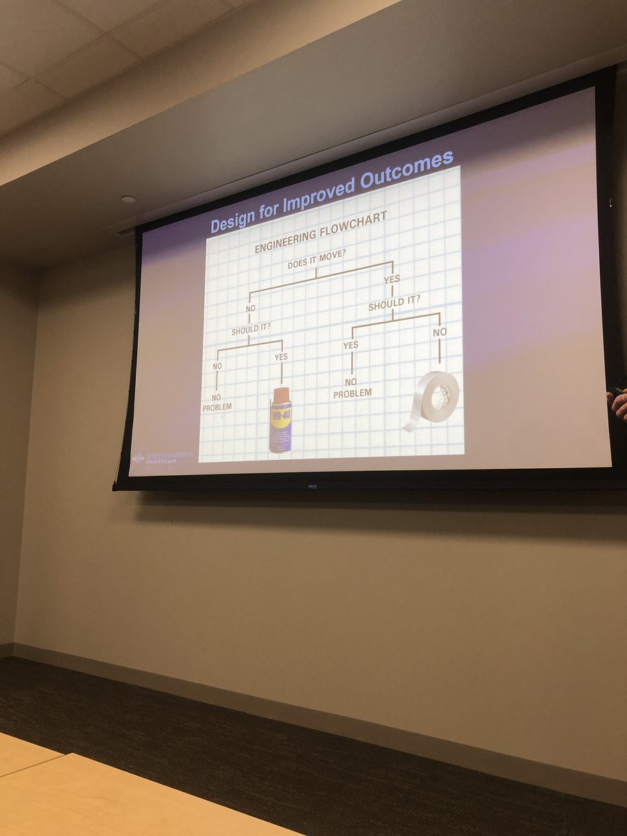 DrMarthaGulati's tweet photo. @Peteweissmd approach to improve outcomes. #DoesItMove? #ShouldIt? @Intermountain @becballa @VietHeartPA @Jess_Intermtn #ducttape #WD40 #stillusinghishands @uamedphx https://t.co/mPcUZF7rGP