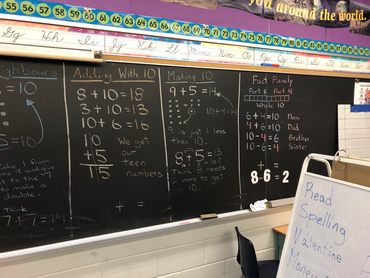 HighcastlePS's tweet photo. Grade 2’s learning different thinking strategies for adding single digit numbers. ⁦@LC3_TDSB⁩ ⁦@SherylZona⁩ https://t.co/2MTjmIVaJf