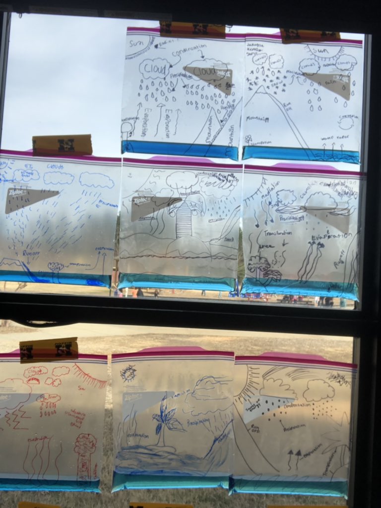 Ms. Sutton's Class (@sutton5th) on Twitter photo Water cycle in a bag to help us make the connection between the water cycle and weather. <a href="/SusetteMcConne2/">Susette McConnell</a> <a href="/LOMESLions/">LOMESLions</a> Water cycle in a bag to help us make the connection between the water cycle and weather. <a href="/SusetteMcConne2/">Susette McConnell</a> <a href="/LOMESLions/">LOMESLions</a>