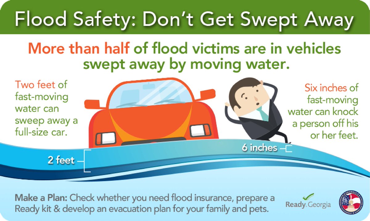 GeorgiaEMAHS's tweet image. As #SWPW comes to a close, we’re focusing on Flood Safety. Remember to never drive into water rushing across a road. The smallest amount, even two feet of moving water, can sweep your car away! ready.ga.gov/be-informed/fl….