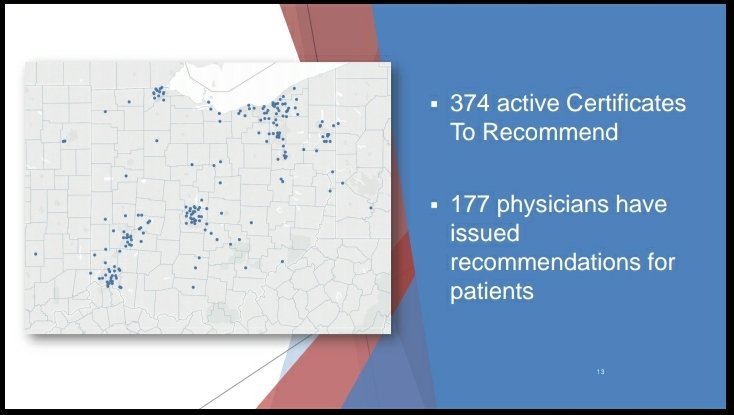 KYMMJason's tweet photo. #Ohio has released an update on their medical marijuana program, including patient counts (by condition), new condition petitions, and physician participation.
#MedicalMarijuana #MedicalCannabis #MMJ
#KYGA19 #HB136 #LegalizeKentucky #LetDoctorsDecide
https://t.co/8N3mkaXPUn https://t.co/zflesI9GHh