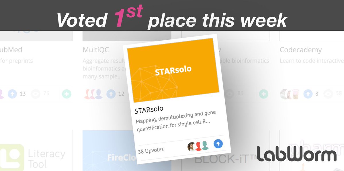 Votes are in! In 1st place: STARsolo, a turnkey solution for analyzing droplet single cell RNA sequencing data built directly into STAR code. See &amp; Vote TOP #research tools at LabWorm.com