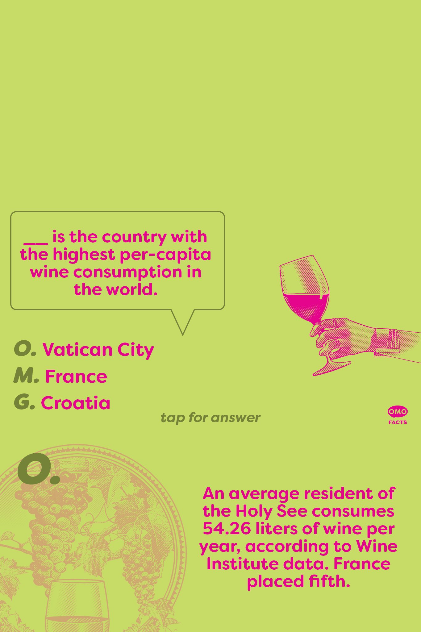 omgfacts-on-twitter-which-country-has-the-highest-wine-consumption