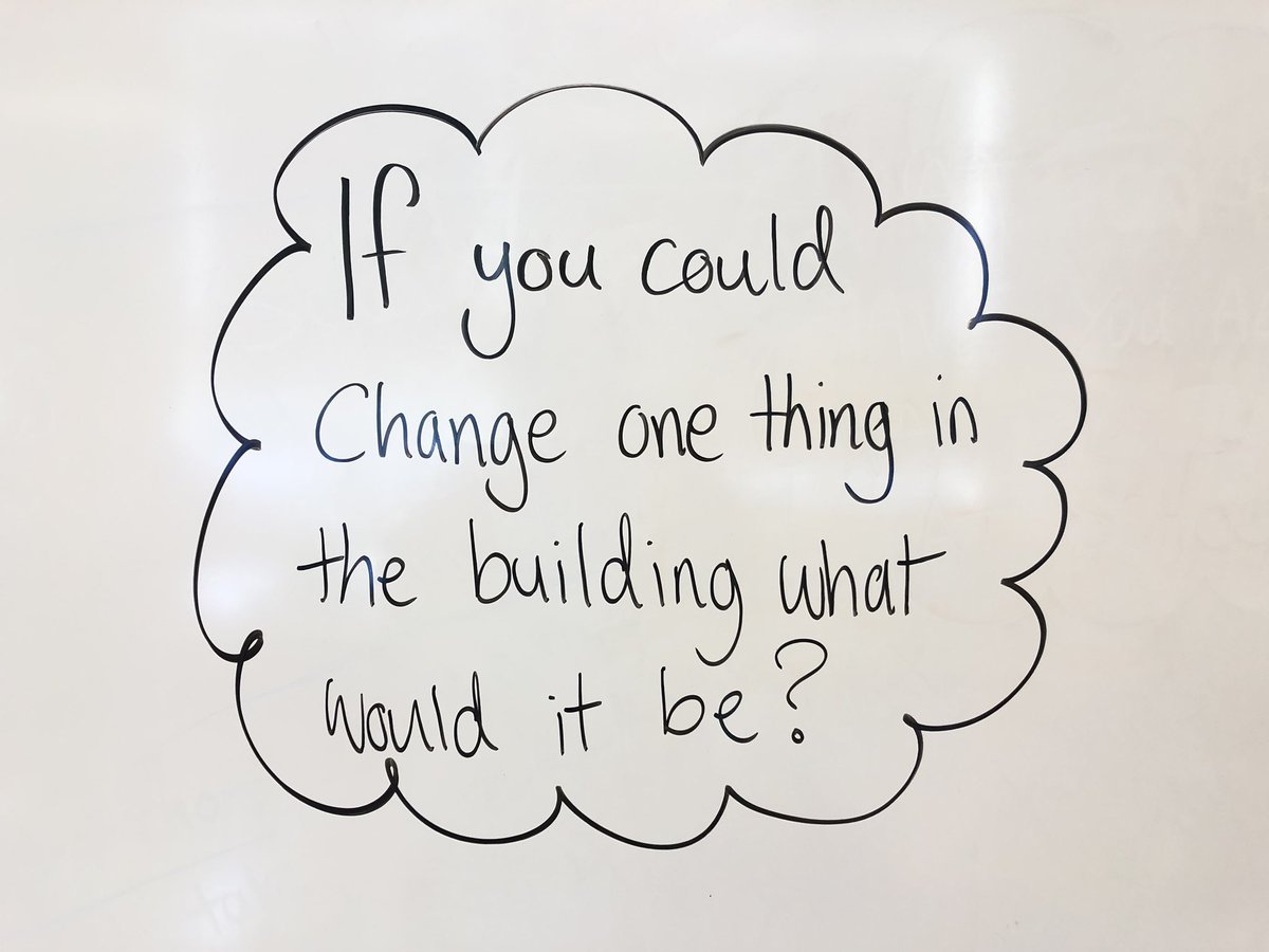 shaunyk's tweet photo. This is what our #lunchroomlearning came up with for fun ideas for school. Next weeks provocation is about changes in the building. What would you do? #edchat #edtechteam #edtech @AISLearns @fredatlanta @CarineBouton @DeedeDeLorme @atlantaSTEAM https://t.co/QWquiSDvb8