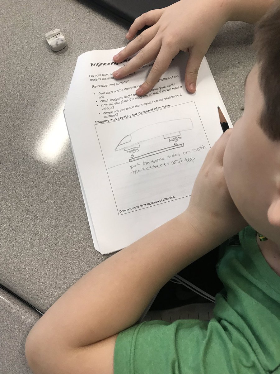 stephanielabuz's tweet photo. MYP1 researched and designed our plans today and can not wait to test our maglev train ideas! #steamdays #thefutureisSTEAM #onthemove @EbingerSchool @leslierector1  @MrsKathyMurphy4 https://t.co/2aFJoLesCC