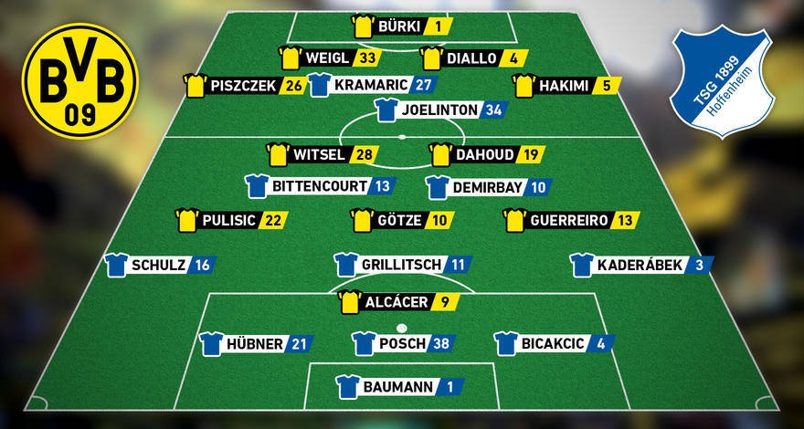 Gol de futsal, tá? 👏🏻 Bela triangulação do @Borussia Dortmund A @Bu