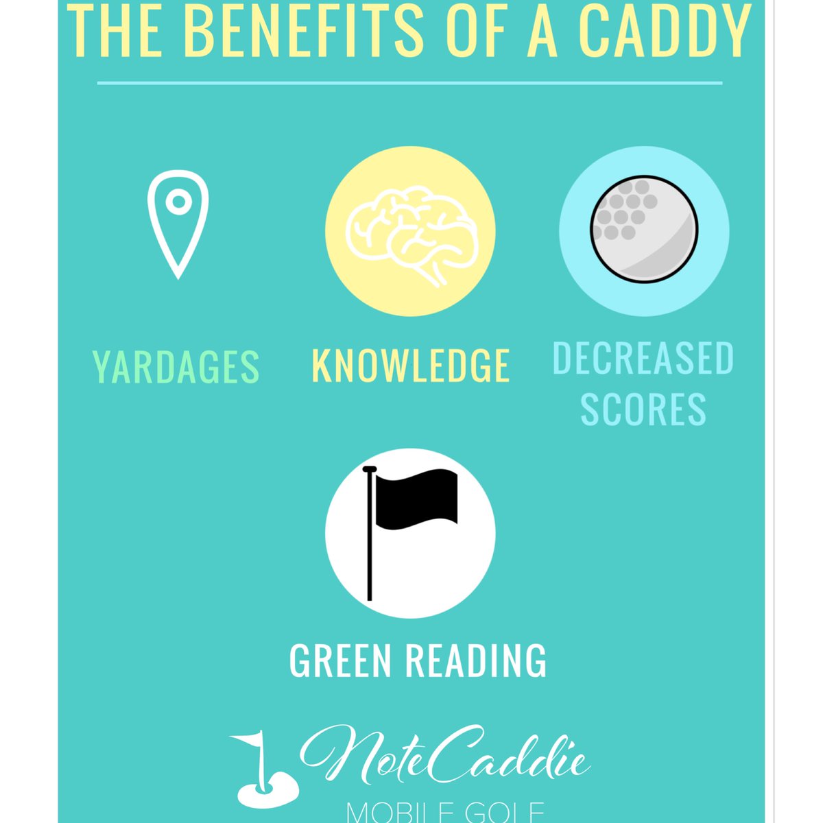 NoteCaddie's tweet photo. Weekend Ready? #golftips #golfcoach #golf #golflife #instagolf #golfstats #CourseManagement #GPS #PlayLikeaPro #golfpro #golflesson #PlayEveryCourseLikeYourHomeCourse #YouVSTheCourse #GolfTech #GolfApp #Golfswing #PlayBettergolf #golfcaddy #caddylife #golfshot #golfaddict https://t.co/dKXynImMIn