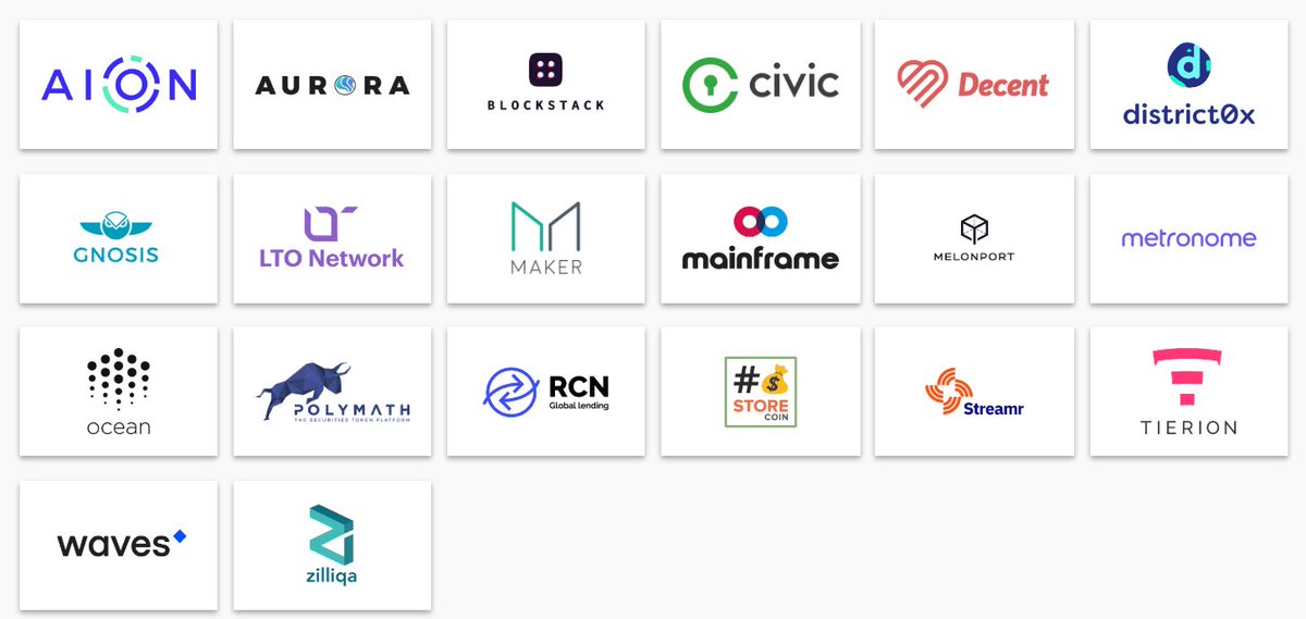 thestorecloud's tweet photo. The @Storecoin project is proud to join the first 20 projects in the @MessariCrypto Disclosure Registry.

We're committing to providing ongoing updates and disclosures to help make the crypto industry more transparent.

👉 Check out our page: https://t.co/X0LScJgcUa https://t.co/KnRsqbuZoZ