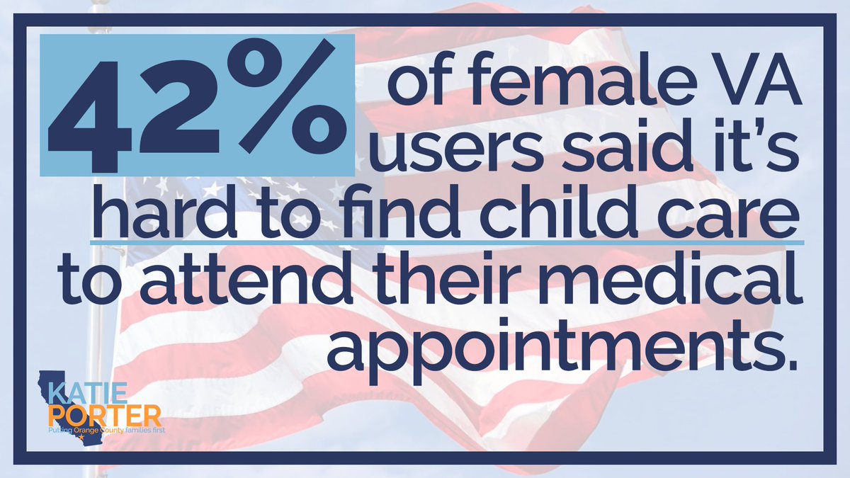 Our veterans should never have to miss a medical appointment because they can’t find affordable child care. Today I voted to pass H.R. 840, the Veterans’ Access to Child Care Act, to make sure they can attend their appointments and get the care they’ve earned. #ChildCare4Vets