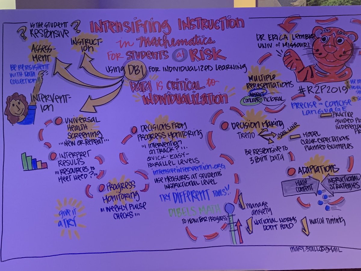 shineabi2014's tweet photo. #RME2019 #LegacyPCADFW https://t.co/tG0CSJRp9a