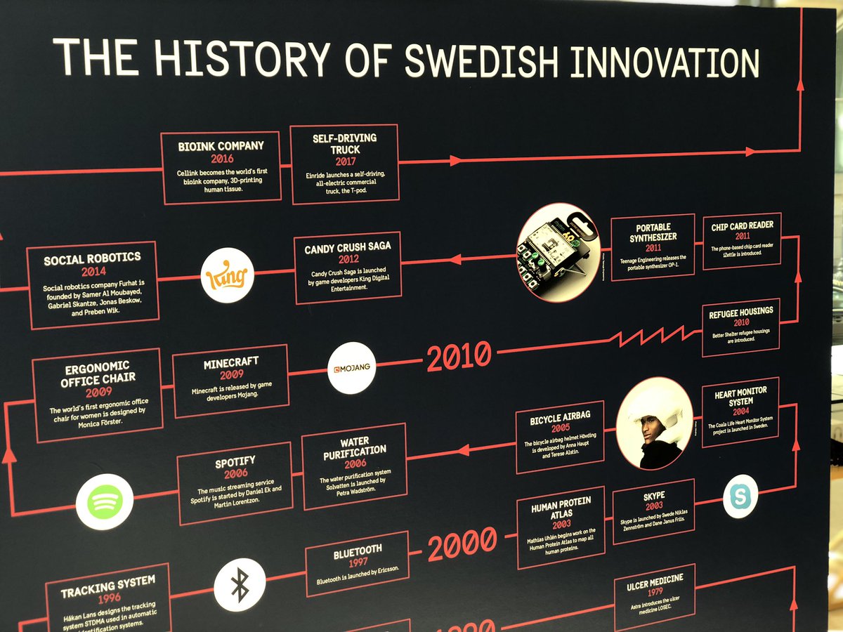 Urban Ahlin, Ambassador of Sweden to USA tweet media