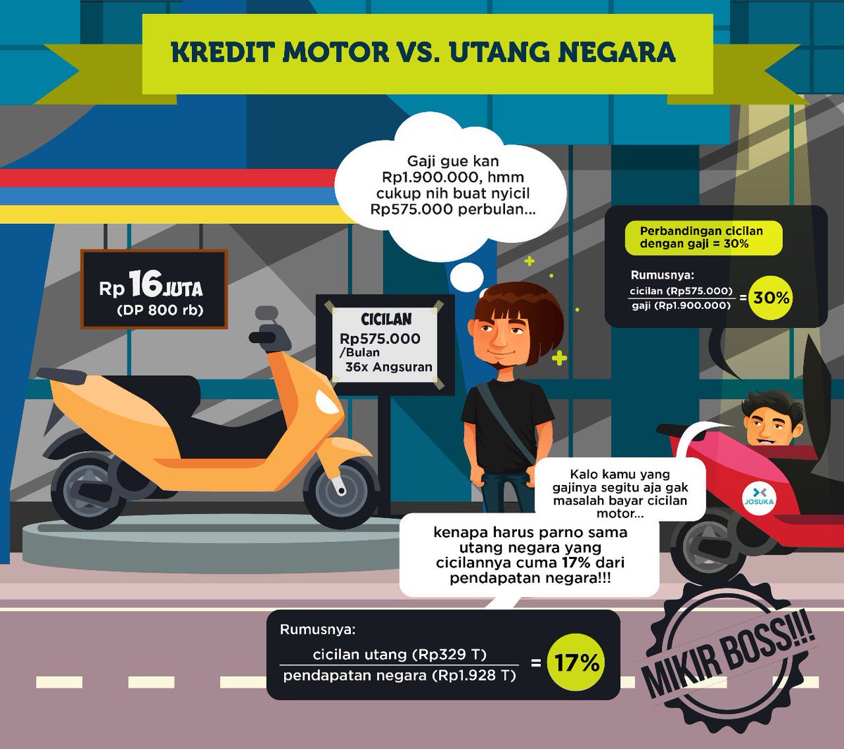 Dr. M. Fadjroel Rachman tweet media