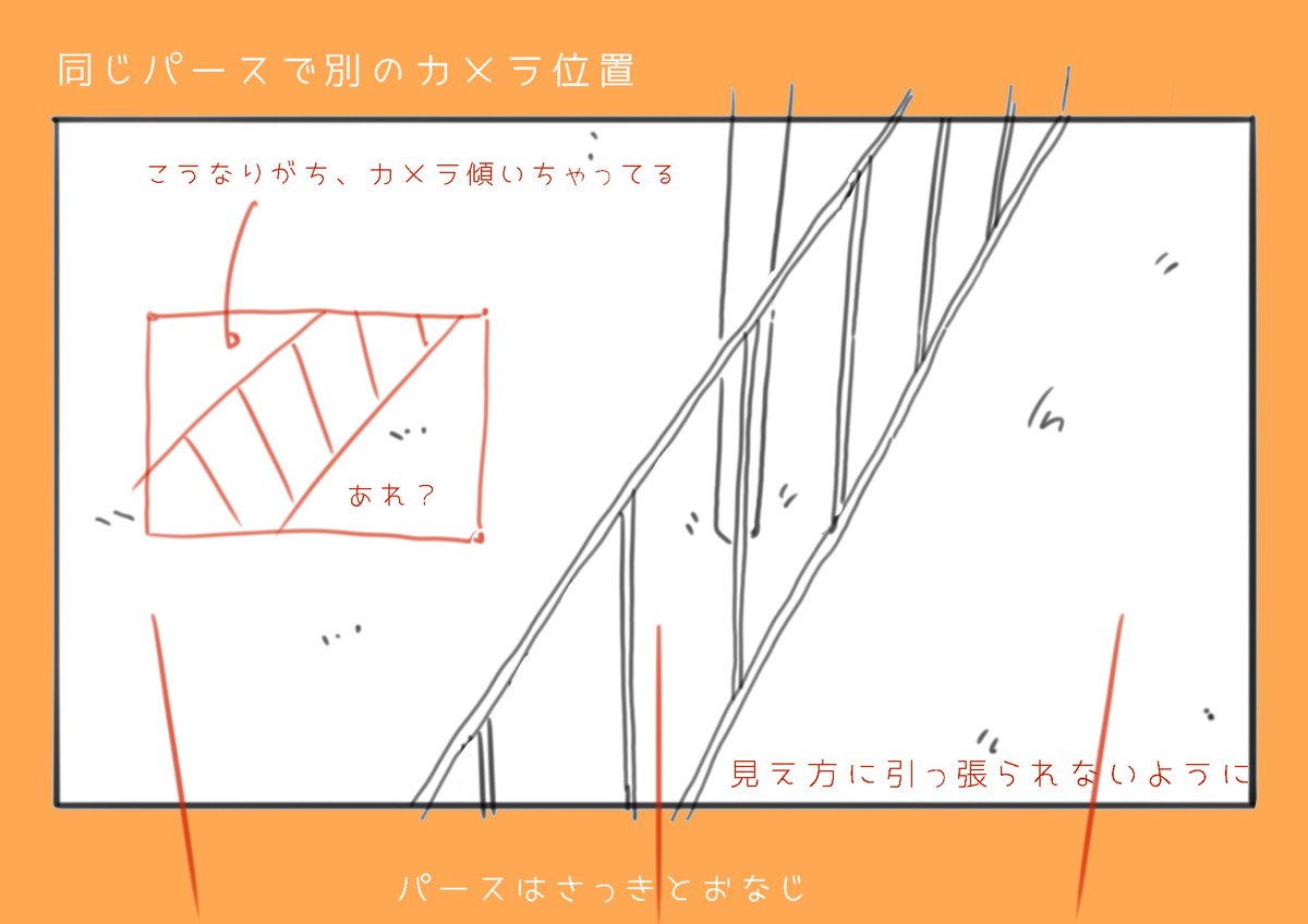 【垂直パースのメモ】

お絵描き中に上下のパースが傾いてしまう現象を考えてみた

たぶん見え方の傾きにパースの傾きが引っ張られてしまうから起きる現象
望遠で描く時に起きやすいっぽい

解決策は画面中心の垂直のパースと、上下パースの左右対称を意識すること

意図してやってるなら問題ないです 