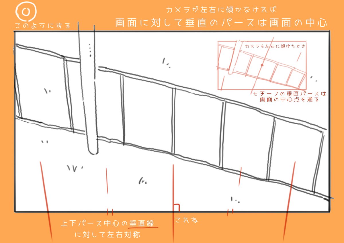 【垂直パースのメモ】

お絵描き中に上下のパースが傾いてしまう現象を考えてみた

たぶん見え方の傾きにパースの傾きが引っ張られてしまうから起きる現象
望遠で描く時に起きやすいっぽい

解決策は画面中心の垂直のパースと、上下パースの左右対称を意識すること

意図してやってるなら問題ないです 