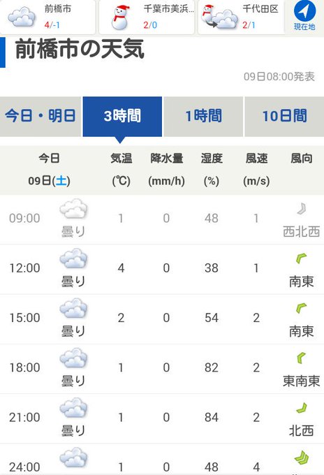 唐揚家おこぜ Okoze1941 Twilog