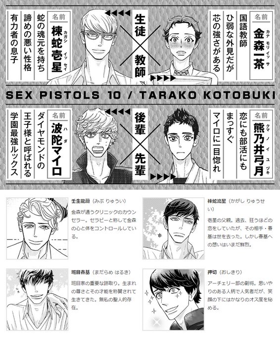 セクピスのtwitterイラスト検索結果