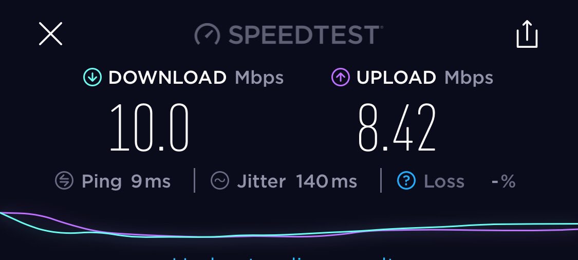 Why axtelextremo @AXTEL_SC , why...?! Y así me marcas para ofrecerme paquetes...