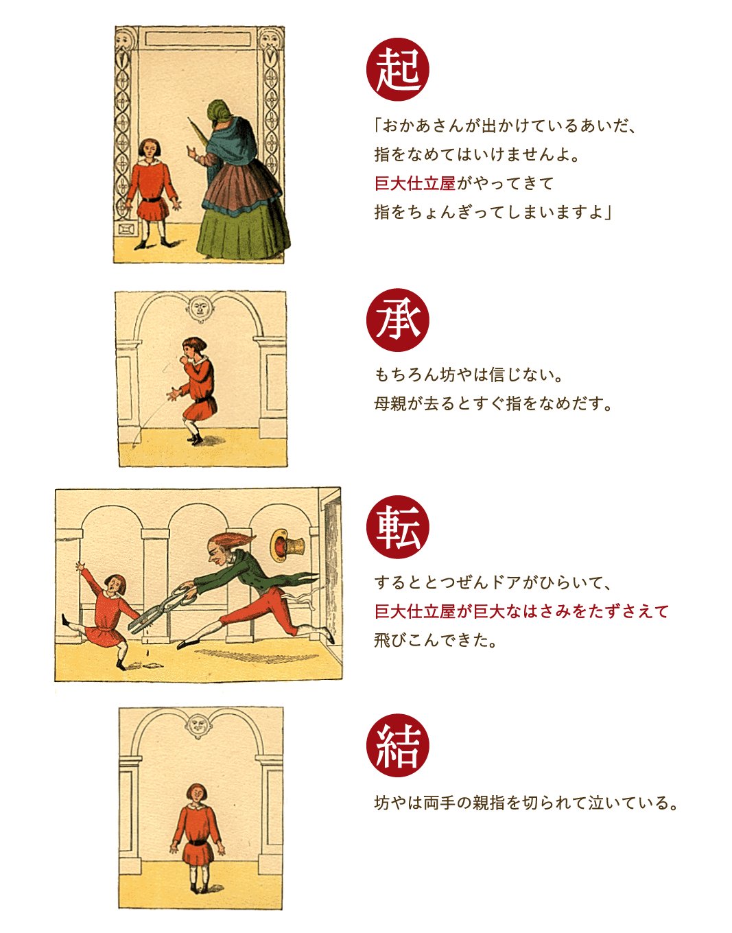 松崎有理 作家 公式 古いドイツの絵本 ぼうぼうあたま もじゃもじゃペーター には 4コマ漫画の要素もある 松崎のお気に入りは 指なめ小僧 3コマ目で衝撃の展開 下のリンクからドイツ語版と英語版を挿絵つきで見られますよ T Co 松崎有理 作家 公式 古いドイツの絵本 ぼうぼうあたま もじゃもじゃペーター には 4コマ漫画の要素もある 松崎のお気に入りは 指なめ小僧 3コマ目で衝撃の展開 下のリンクからドイツ語版と英語版を挿絵つきで見られますよ T Co