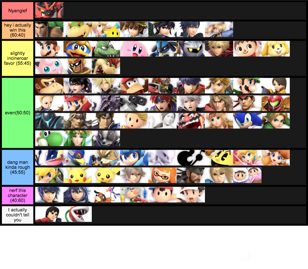 Duck Hunt Matchup Chart