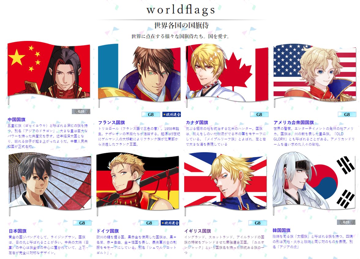 世界の国旗擬人化 ワールドフラッグス