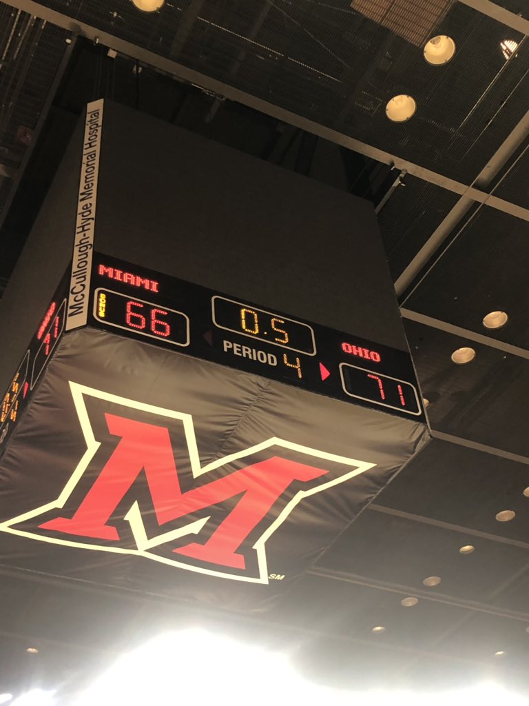 8-0!!! Bobcats win the Battle of the Bricks against <a href="/Manager_Island/">Miami (OH) MBB Managers</a> 71-66 in Oxford <a href="/ManagerGames_/">Manager Games</a>