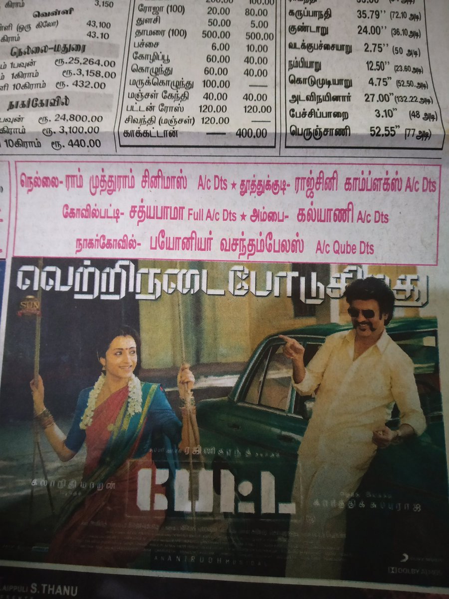 Tk areas 🦁😎 #Viswasam #Petta  @NellaiOnlineAFC @TFC_mass