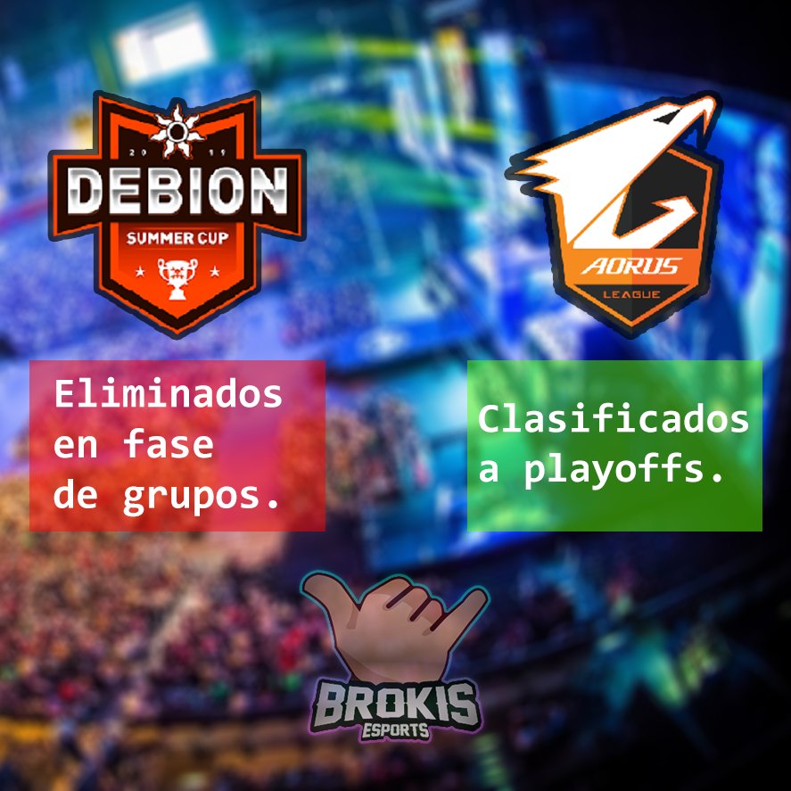 BrokisEsports's tweet photo. Fin de la fase de grupos de la #AorusLeague y de la #Debion:
-En la Aorus: 1-0 vsMAP(W.O), 4-16 vsAetherial (banearon a uno de ellos y nos dieron el W.O), 16-13 vsHyperTeam 
-En la #DebionSummerCup: 3-16vsYGStore, 16-10 vsTeamRush, 4-16 vsOrugaGaming, 5-16 vs @atrapa2gaming... https://t.co/M5iELiwDum