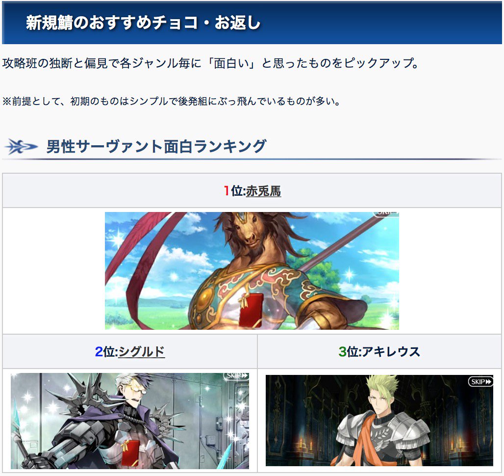 Fgo攻略班 Appmedia フルボイスで見たいチョコ礼装イベまとめ 攻略班的に 面白い 重い 生き物 などジャンル別にキたチョコ お返し礼装イベントを紹介 かなりネタバレ配慮してますが それでも要注意です ロックオンチョコ使用の参考になれ