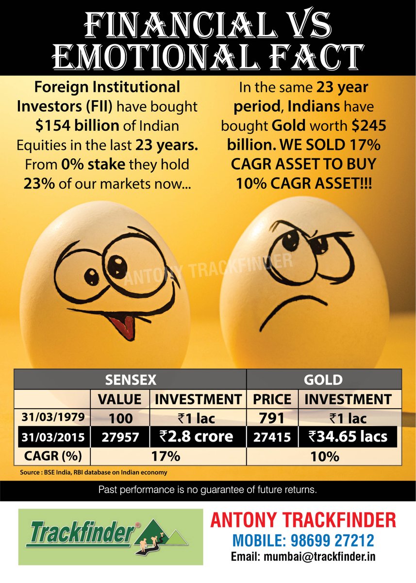 yesudasantony's tweet image. #mutualfunds  
#DSPMidcapFund
 Date         Amt    NAV     Units
25Jan18   2,000    58.26   34.32
25Jan19   2,000    50.91   38.28
#LnTEmergingBusinessesFund
15Jan18   2,000    29.84   69.00
15Jan19   2,000    24.42   81.87

Whats stopping for you to #buy when the NAV&apos;s are low?