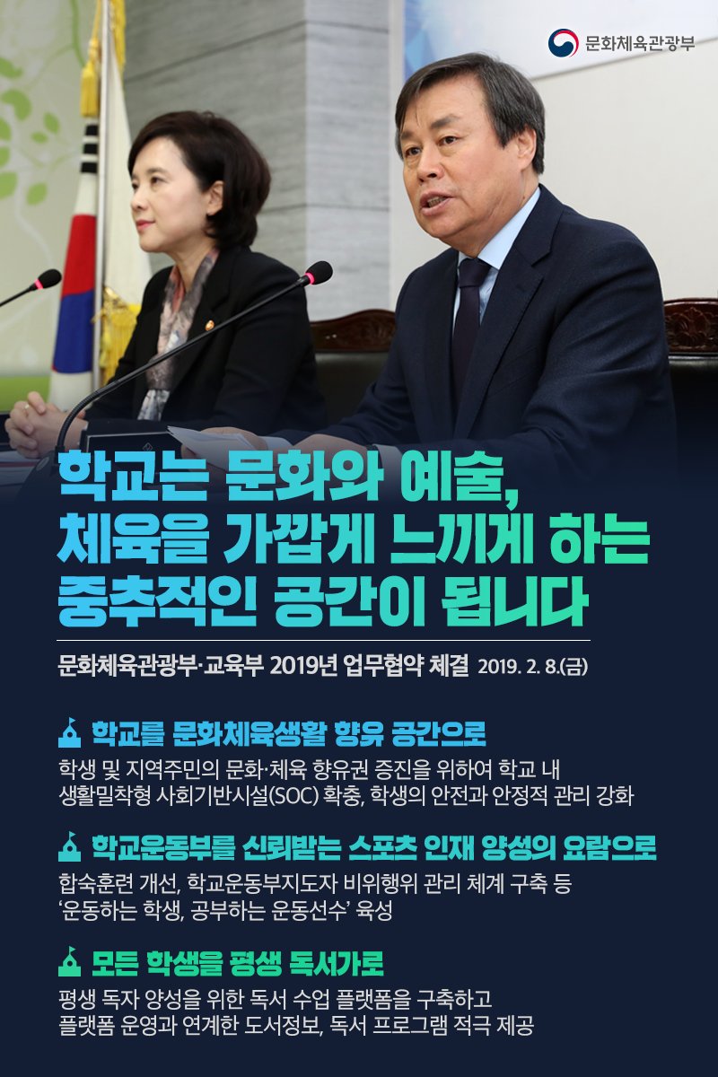 mcstkorea's tweet image. 학교에서 누릴 수 있는 #문화예술, #체육 환경은 더욱 풍성하게🌱
혜택은 학생과 지역 주민 모두에게, 더 넓게🌼

#문화체육관광부 와 #교육부 가 체결한 2019년 #업무협약 내용을 아래 링크에서 자세히 알아보세요.
▶naver.me/F5f1X4q6