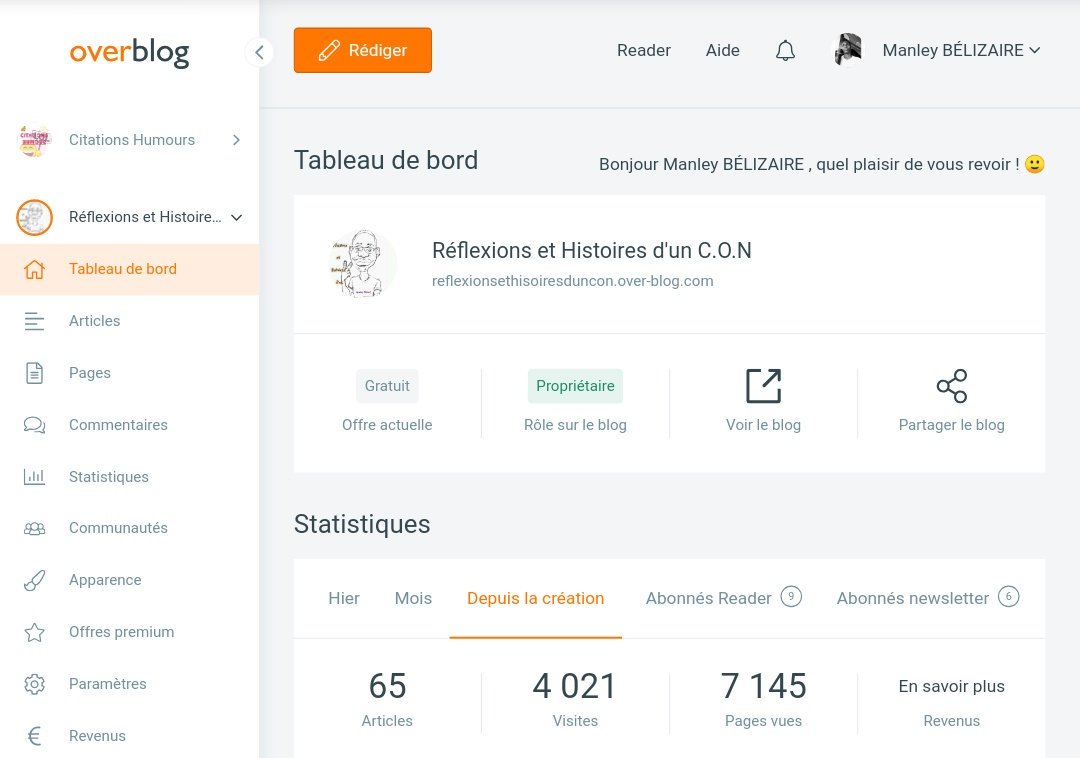 ManleyBelizaire's tweet image. Cette semaine mon Blog a franchi la barre 📈 des 4000 visiteurs.

#Overblog #Blogueur