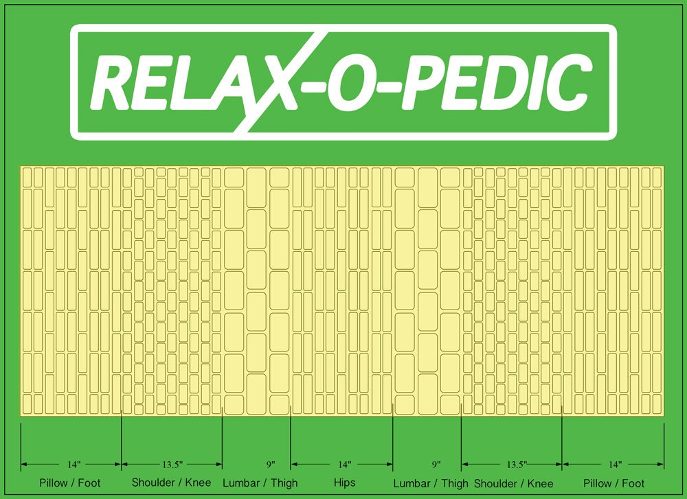 Mattress Direct tweet media