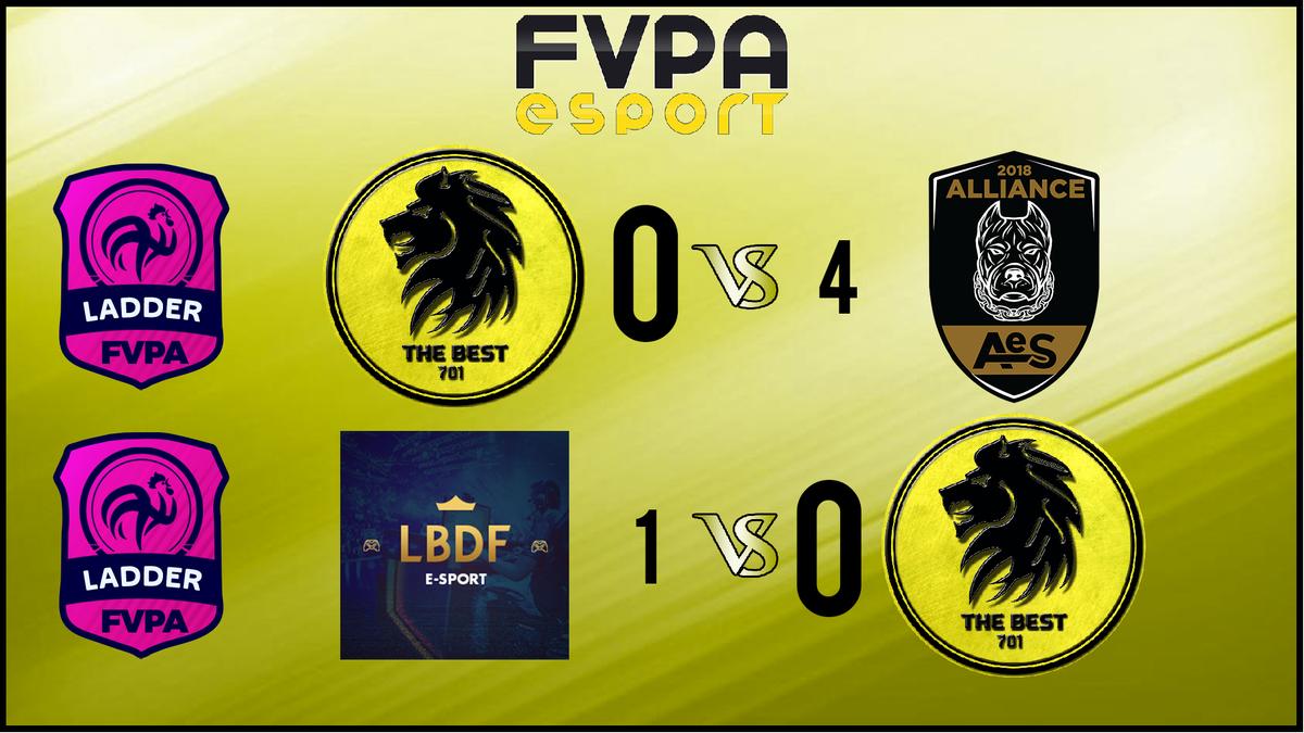 on clôture la semaine avec nos dernier resultat <a href="/FVPAeSport/">FVPA Esport</a> . Il est impératif de se redresser et de bomber le torse, parce que ça fait mal à la fierté footballistique la , et ce sont les joueurs qui peuvent le faire a coup de travail et d’abnégation
