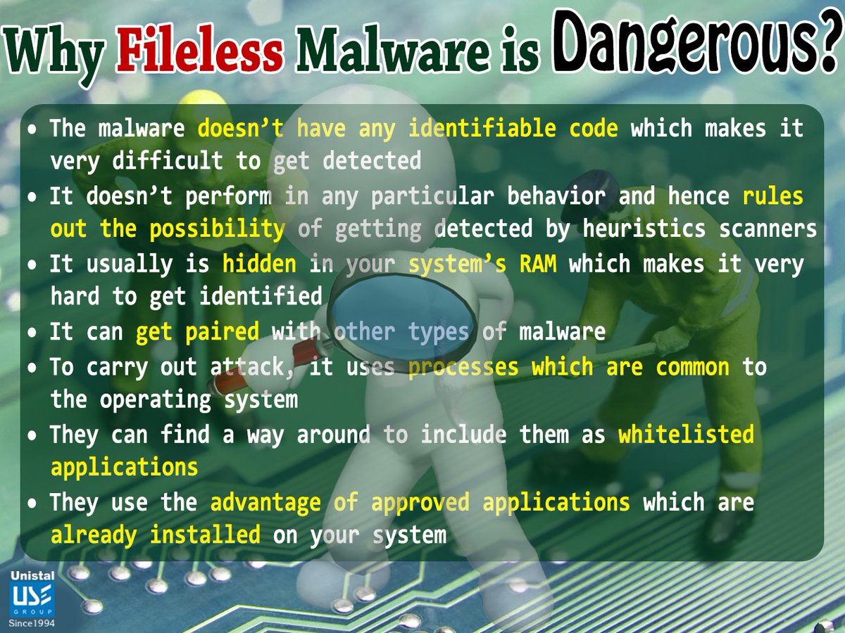 UnistalGlobal's tweet image. Do You Know, What is a #FilelessMalware ....??

Know More about this malicious Malware and How to protect your system from it..!!

Download Protection - protegent360.com/protegent-comp……

#CyberSecurity #CyberSafety #CyberAwareness #Infographic
