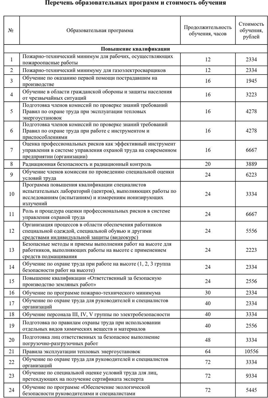 Схема предохранителей скания р380 самосвал