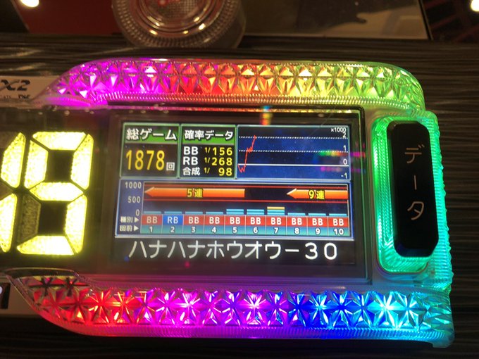 Twitterのコスプレ画像27