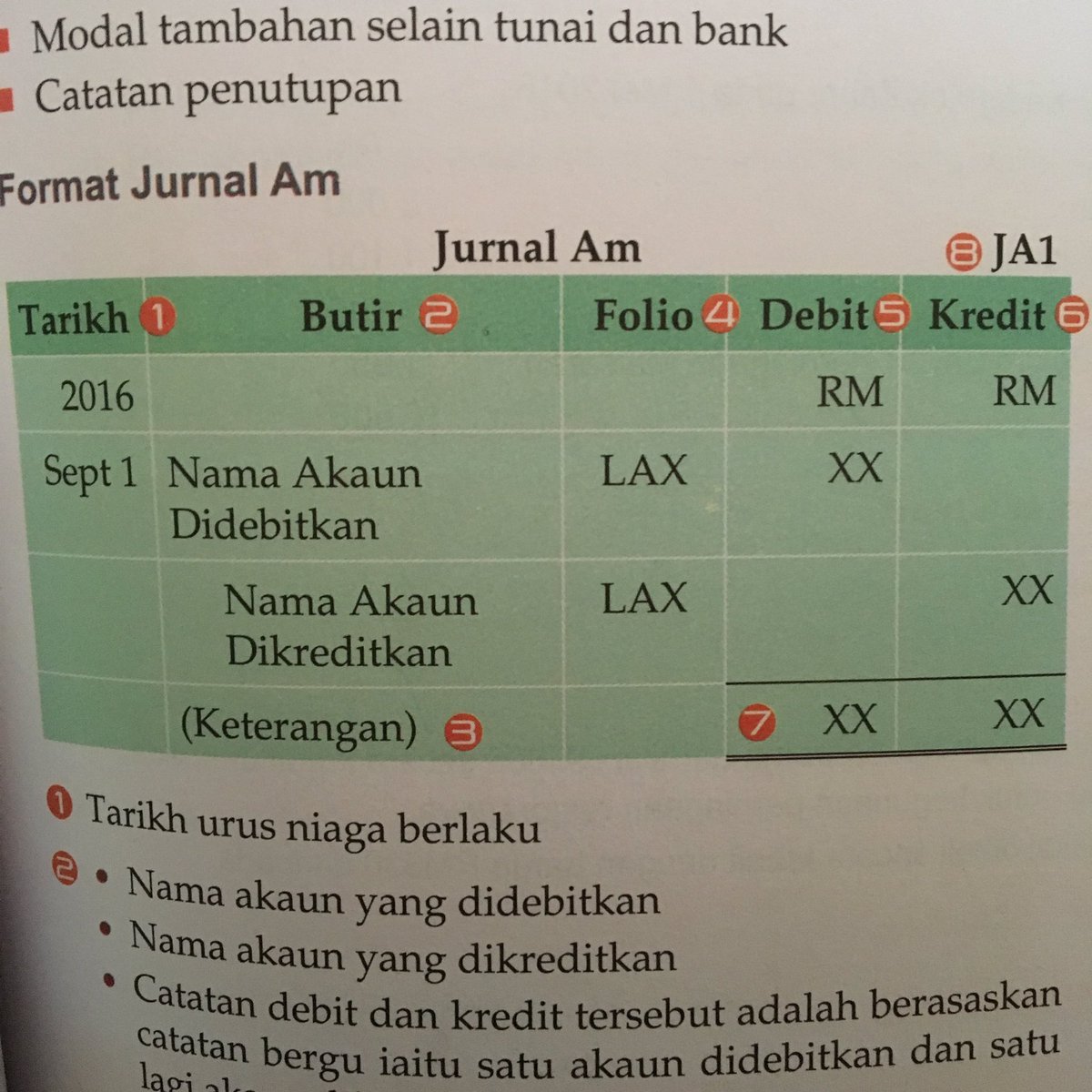 Format buku tunai runcit Format Akaun