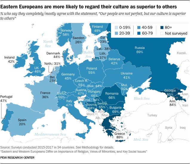 MAP: Share in each country who agree with the statement “Our people are not perfect, but our culture is superior to others.” pewrsr.ch/2St17IX