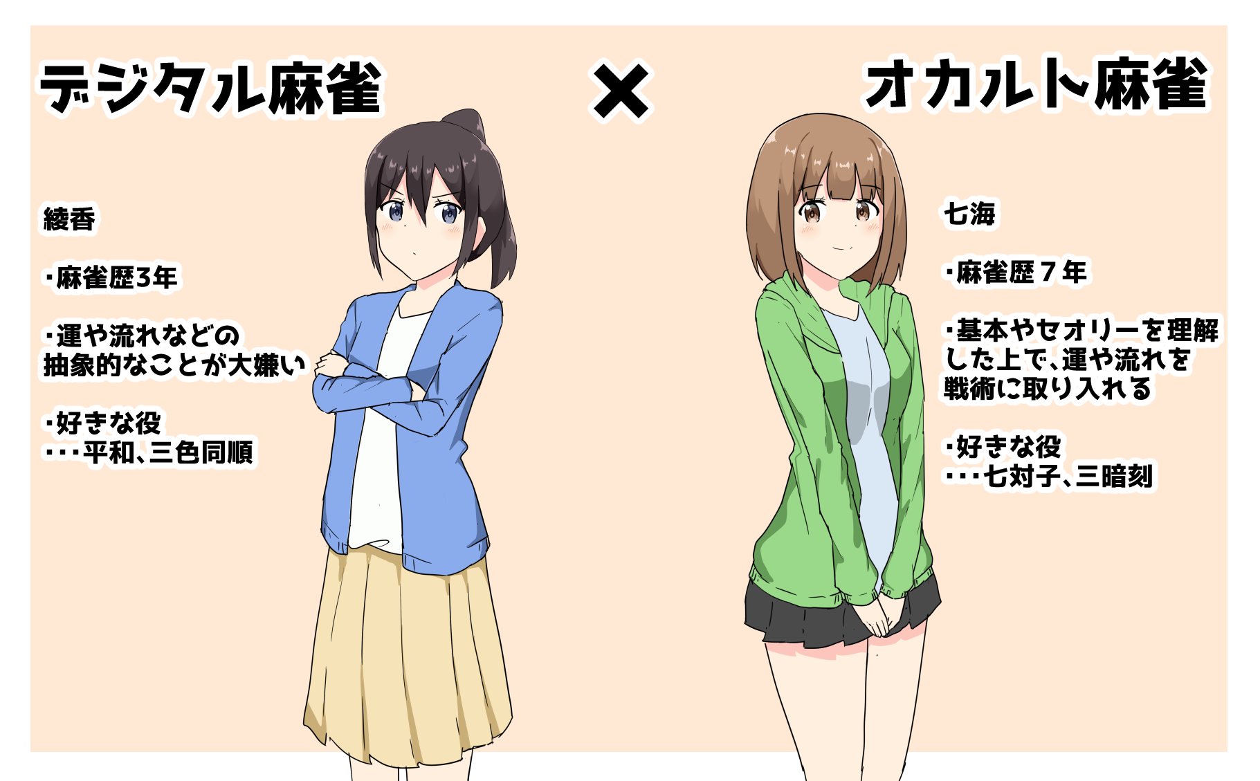 けぱ No Twitter 麻雀やってる女の子の漫画です これからちょくちょく描いていって色んな麻雀の面白さを伝えていけたらなと思います T Co Suhc68e1pa Twitter