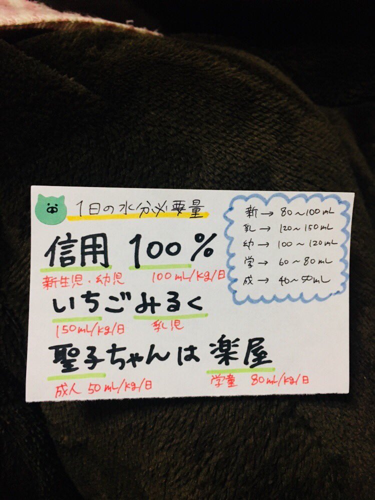 O Xrhsths アホな助産師 Sto Twitter レビューブック 母性看護学 小児看護学 飲酒 喫煙 前置胎盤 常位胎盤早期剥離 低出生体重児 乳幼児突然死症候群 妊娠 妊婦 1日の必要水分量 語呂合わせ 第108回看護師国家試験