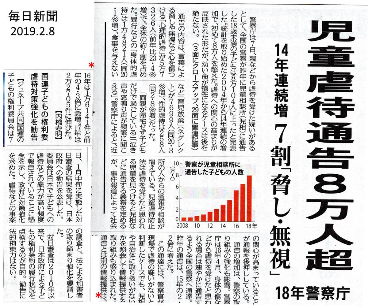 Kankyogakushu No Twitter 民間給与の階層別の分布と児童虐待件数の推移の紹介 T Co 1wez62fixq 平成25年から29年の5年間で 0万円以下の貧困層の割合は24 1 から21 9 に減少 毎日新聞の記事では 児童虐待の通告件数が増加して 8万人を超えたとのこと