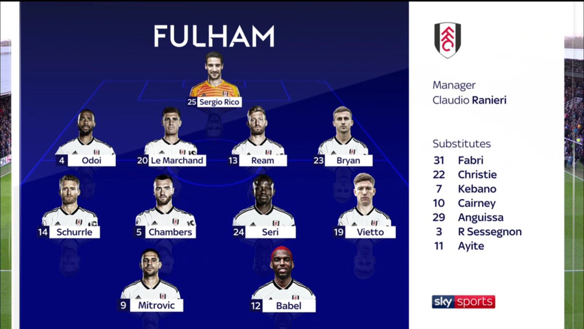 схема фулхэма. фулхэм район.