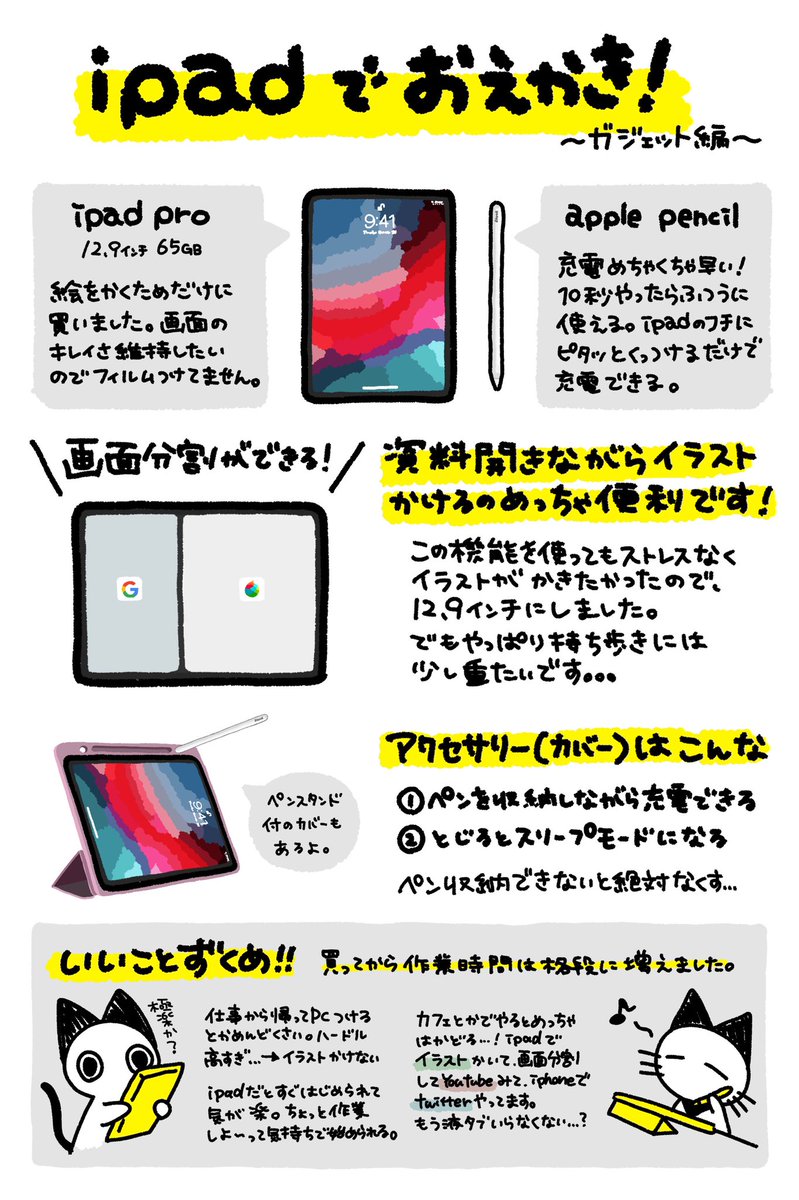 Ash Pa Twitter イラスト描くために液タブ買おうとしてる人は一度ipad検討してみてほしい 悩みに悩んで選んだipadについてまとめました Apple Pencilと画面 ほぼズレがないしほんとにストレスフリーに作業できる これからずっとお世話になりたい子たちです