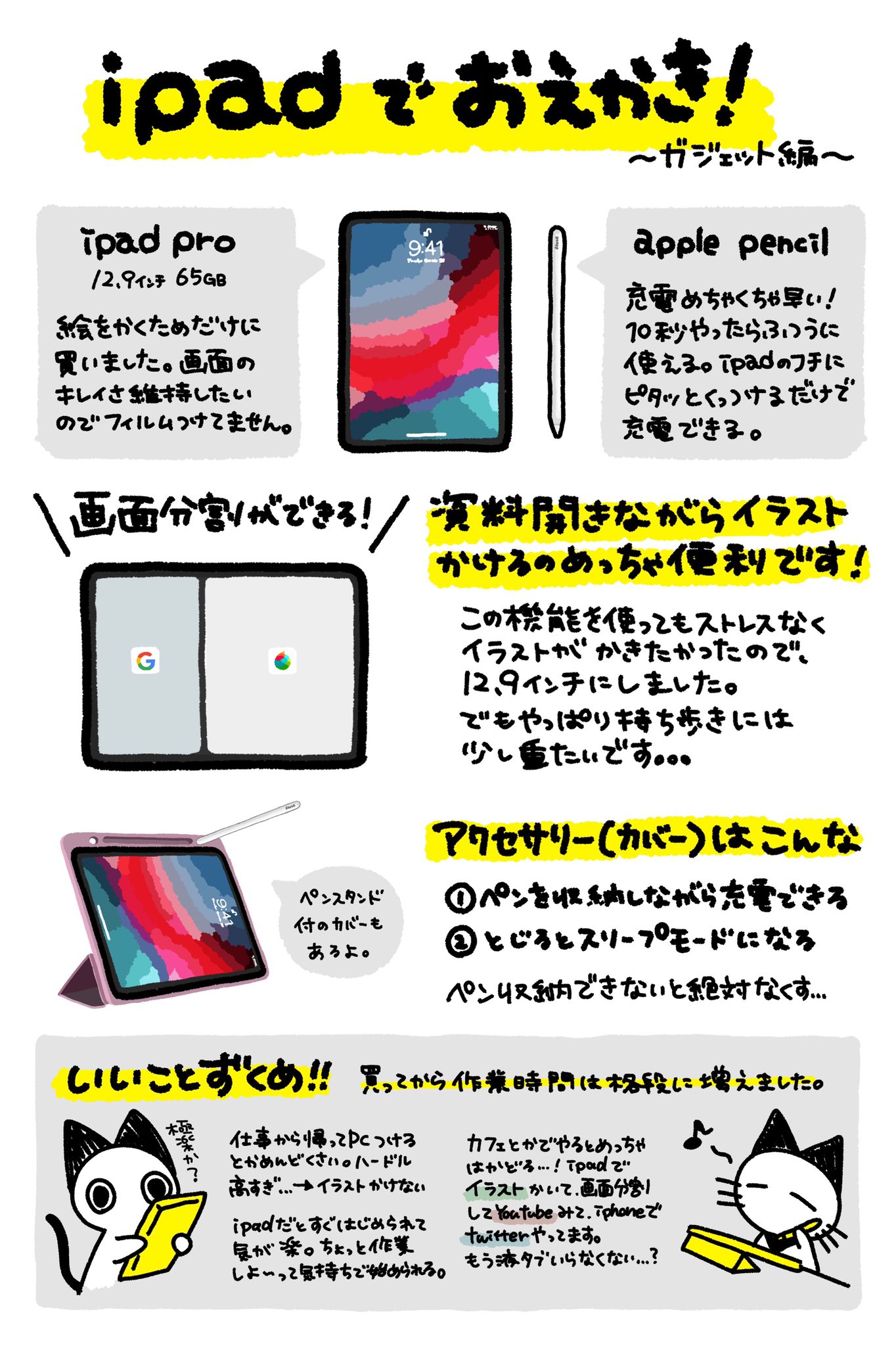 Ash イラスト描くために液タブ買おうとしてる人は一度ipad検討してみてほしい 悩みに悩んで選んだipadについてまとめました Apple Pencilと画面 ほぼズレがないしほんとにストレスフリーに作業できる これからずっとお世話になりたい子たちです