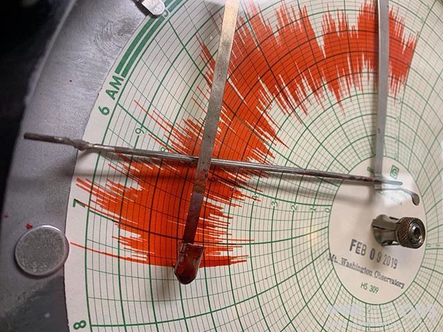 MWObs's tweet image. It&apos;s off the charts! Incredible wind storm ongoing this morning, with a peak gust of 148 mph the highest in over a decade! #category4 #windy #mwobs #mountwashington #presidentialrange bit.ly/2E2qYSX